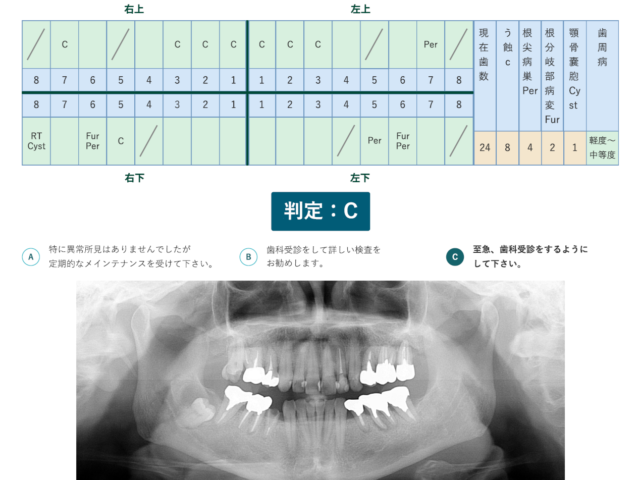 エックス線歯科健診システム